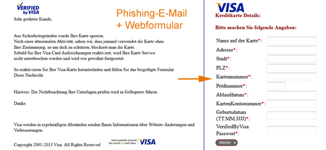 Typische Phishing-E-Mail, in der dazu aufgefordert wird, Kreditkarten-Details nach einer angeblichen Sperre bekannt zu geben.