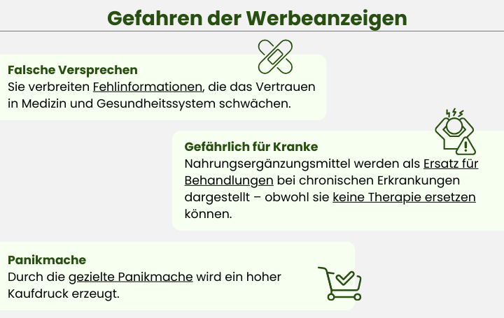 Gefahren der Werbeanzeigen aufgelistet.