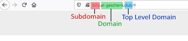 Diese Internetadresse wird in drei Teile gegliedert: Subdomain, Domain und Top Level Domain